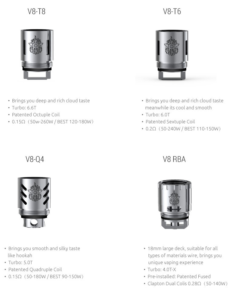 SMOK TFV8 Replacement Coils - Image 2